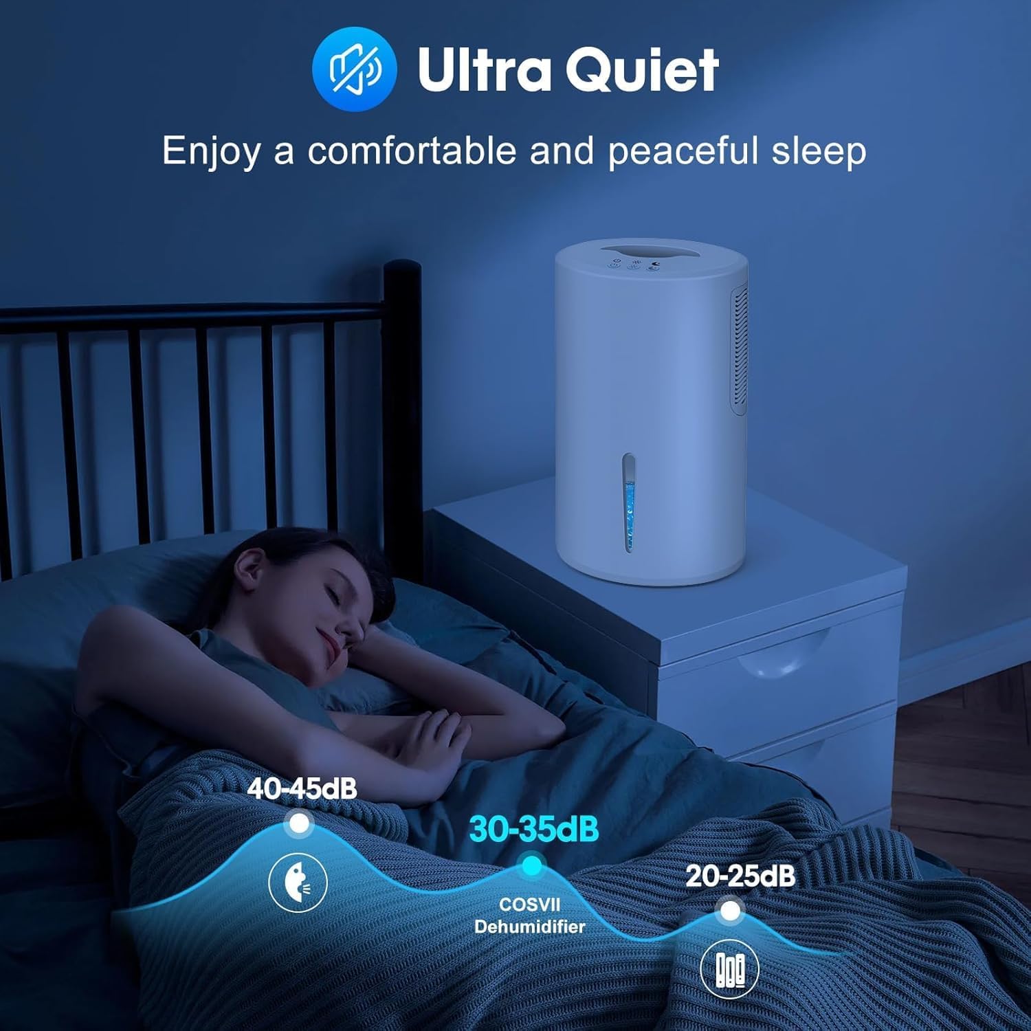 Dehumidifier, Dehumidifier for Home, 68 OZ Water Tank, Small Dehumidifiers for Bedroom (1000sq.ft) with 7 LED Lights, Ultra Quiet & Auto Shut off