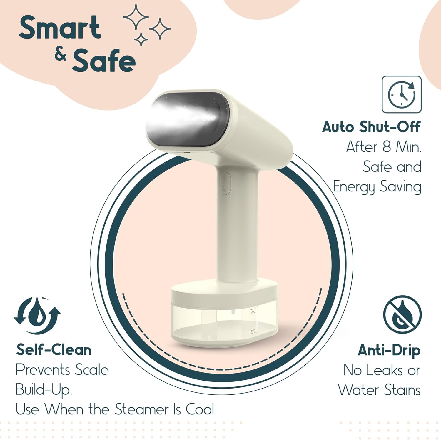 Clothes Steamer Handheld 1600W TurboRush, Portable 3-in-1 Clothing & Garment Care, Travel Bag, 2 Steam Levels, Large Water Tank, 120V