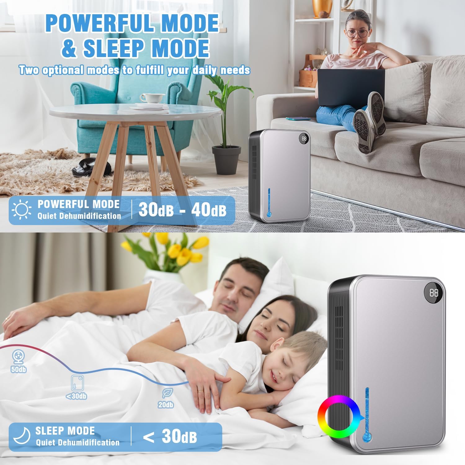 Dehumidifier, Small Dehumidifiers Quiet with Auto Shut Off, Humidity Display Dehumidifier for Bedroom/Bathroom, Timer, Drain Hose, 7-color LED light