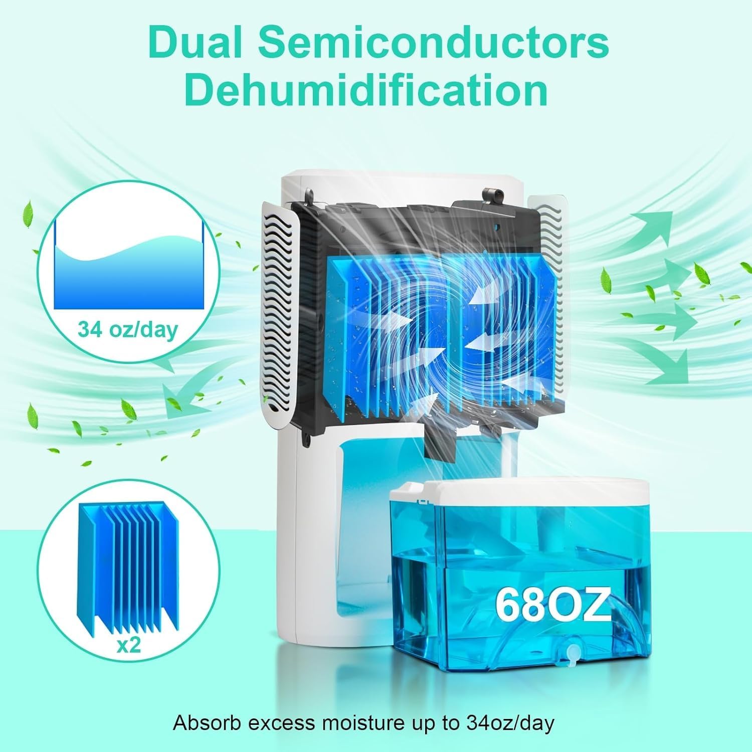 Dehumidifier, Dehumidifier for Home, 68 OZ Water Tank, Small Dehumidifiers for Bedroom (1000sq.ft) with 7 LED Lights, Ultra Quiet & Auto Shut off