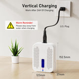 Rechargeable Small Dehumidifier, Pack of 2, Portable Mini Dehumidifier for Bathroom, Highly Efficient Dehumidification, Energy Saving, Suitable for Closet