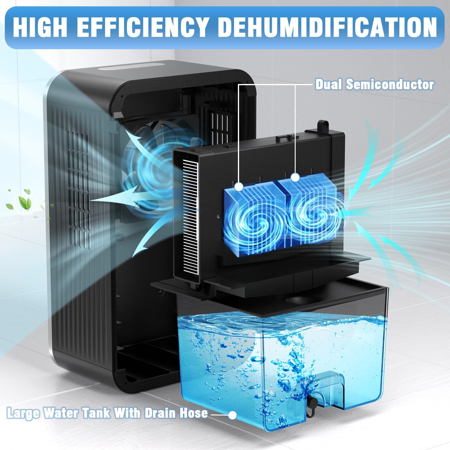 Dehumidifier, Small Dehumidifiers Quiet with Auto Shut Off, Humidity Display Dehumidifier for Bedroom/Bathroom, Timer, Drain Hose, 7-color LED light