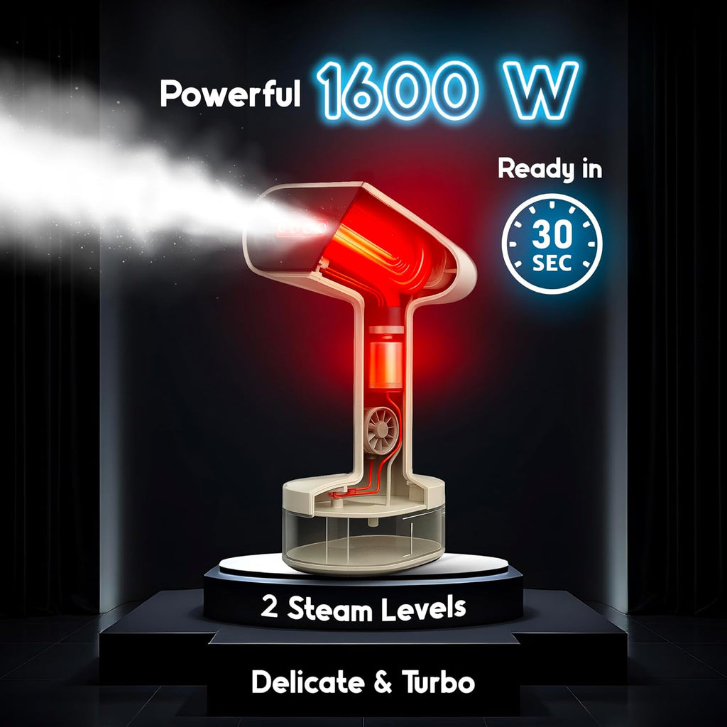 Clothes Steamer Handheld 1600W TurboRush, Portable 3-in-1 Clothing & Garment Care, Travel Bag, 2 Steam Levels, Large Water Tank, 120V