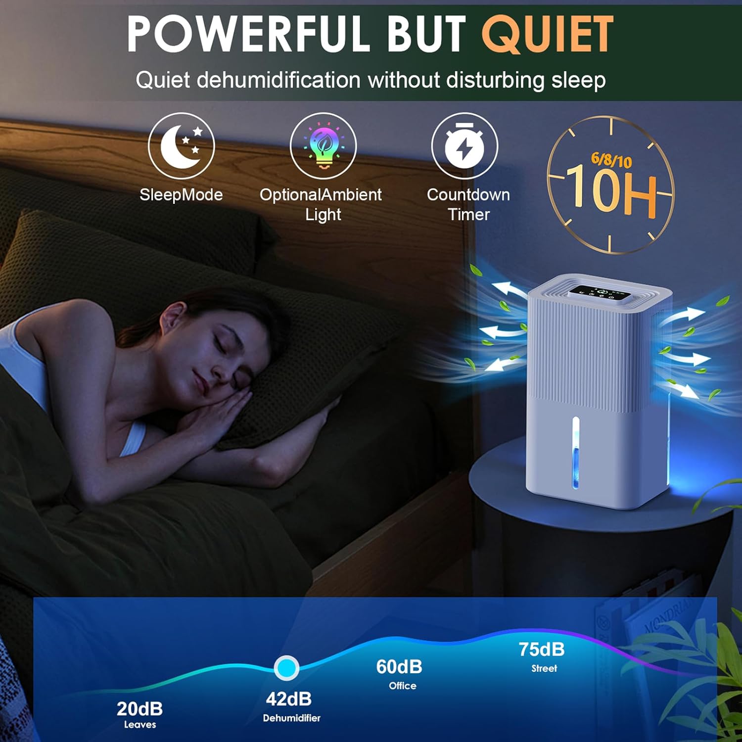 Portable Home Dehumidifier for Basements Bathroom Bedroom|91 OZ Tank|900 sq.ft Coverage|Quiet Smart Design with Auto Shut-Off White