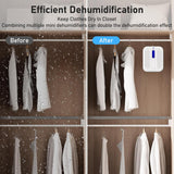Rechargeable Small Dehumidifier, Pack of 2, Portable Mini Dehumidifier for Bathroom, Highly Efficient Dehumidification, Energy Saving, Suitable for Closet